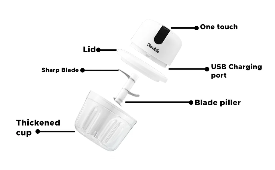 BlendLife Mini Electric Chopper (350ml) — feature image 1