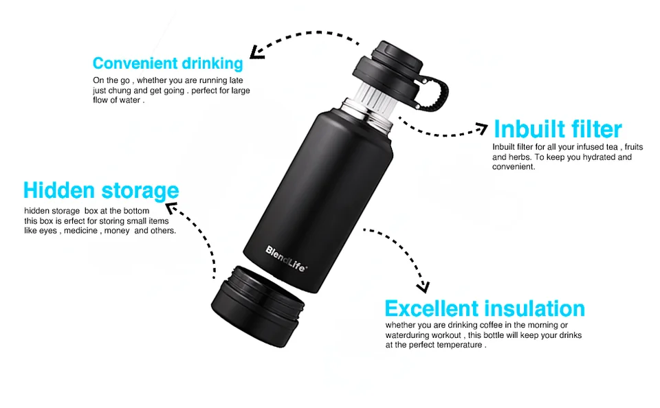 BlendLife Double-Wall Insulated Bottle (Infuser + Storage) — feature image 1