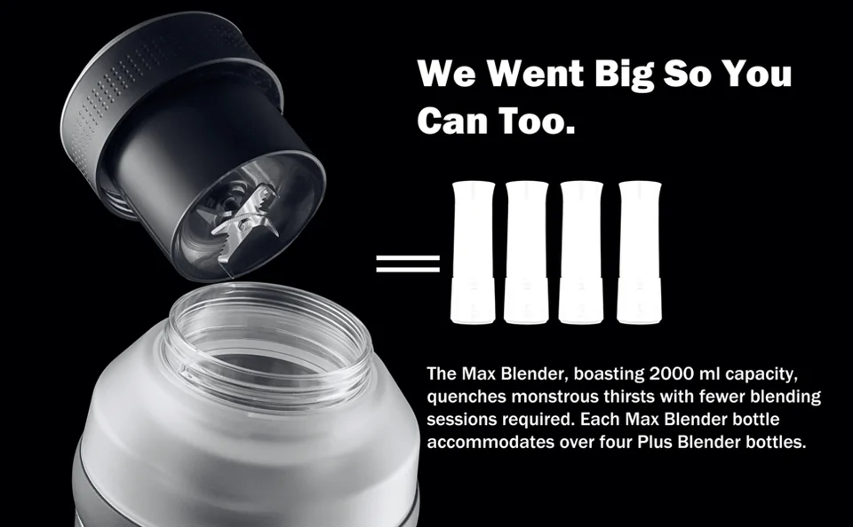 BlendLife Max Personal Blender (2000ML) — feature image 3