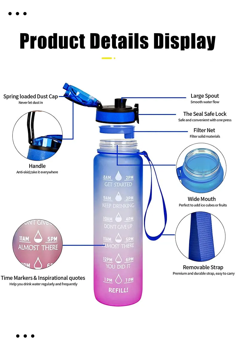 Motivational Time Marker Water Bottle (1000ML) Leakproof, BPA - Free & Stylish Design · thumbnail 3