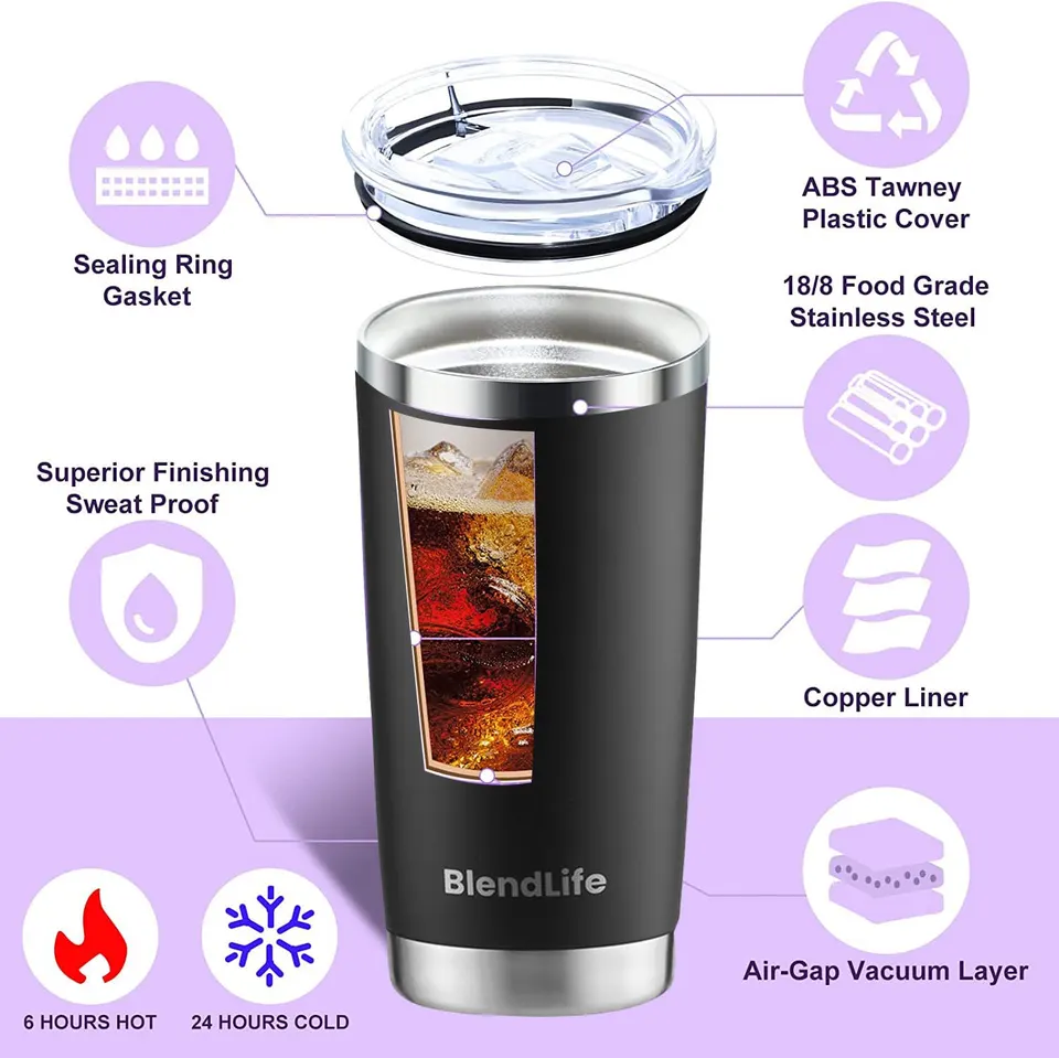 BlendLife Premium Insulated Tumbler (600ml) with Straw · thumbnail 3